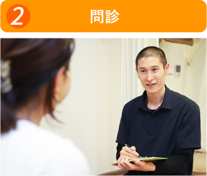 問診・検査